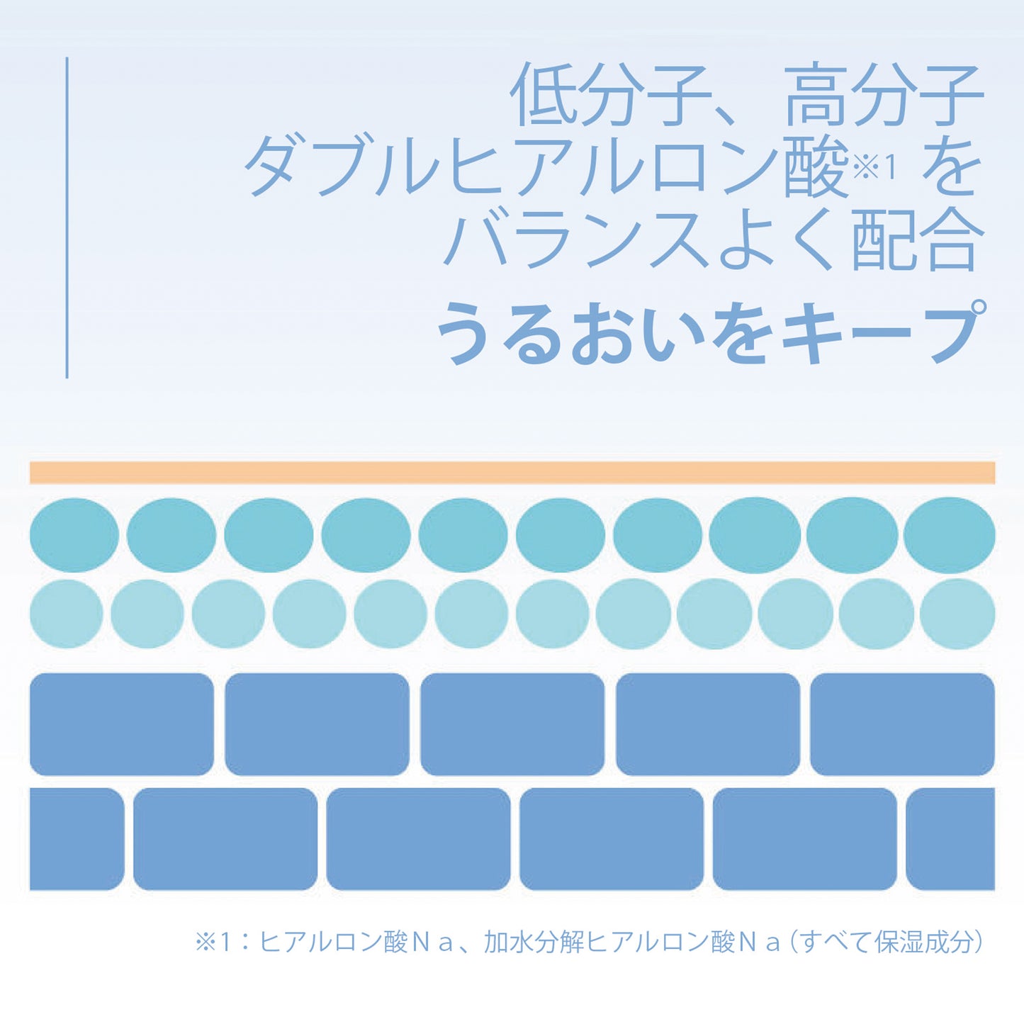 フィットユアスキン リップチークヒドゥンライター 00 スノーべール 5g