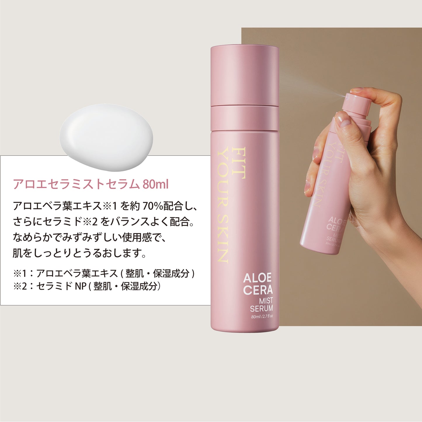 フィットユアスキン 水分ケア4種ギフトセット