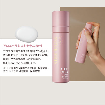 フィットユアスキン 水分ケア4種ギフトセット