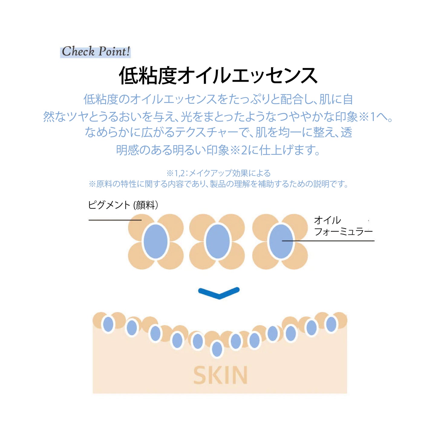 フィットユアスキン ラディアンストーンアップエッセンス　30ml