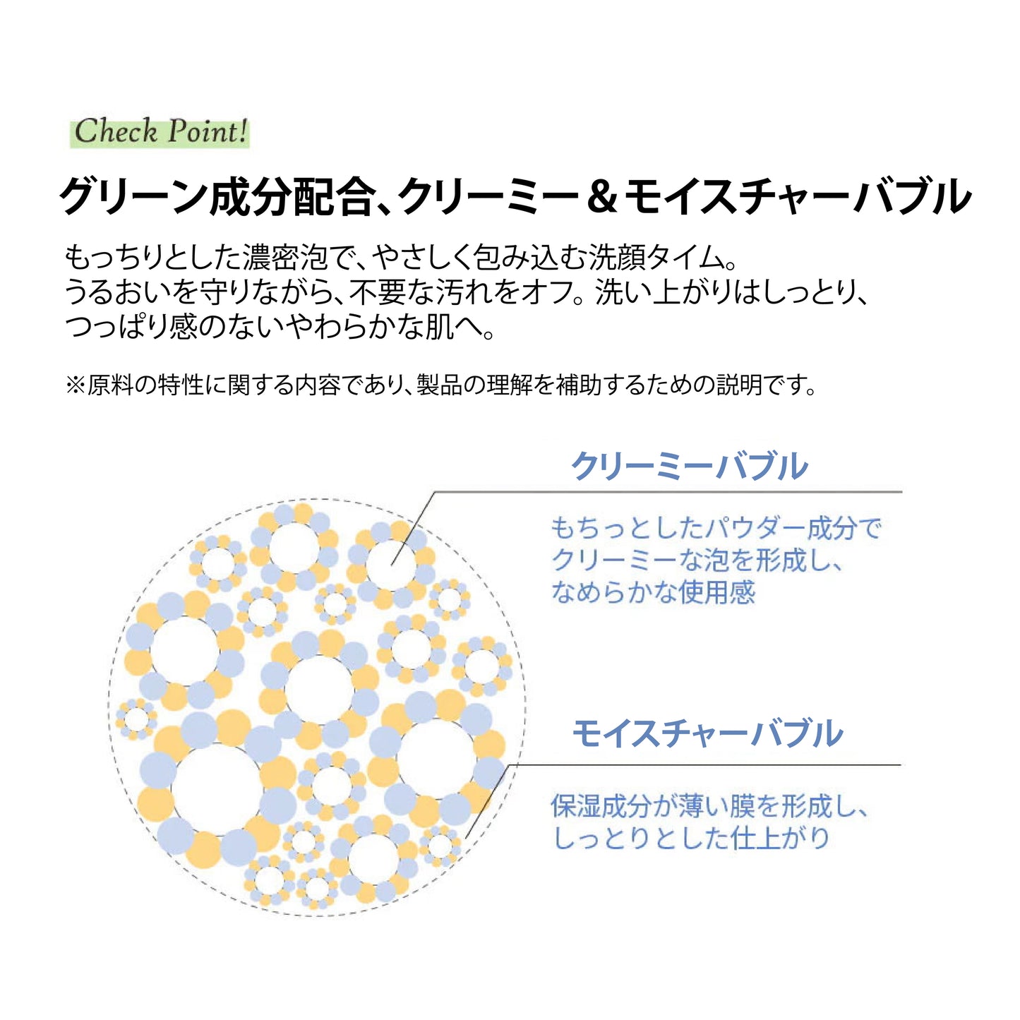 フィットユアスキン ディープモイスチャークレンジングフォーム　120ml