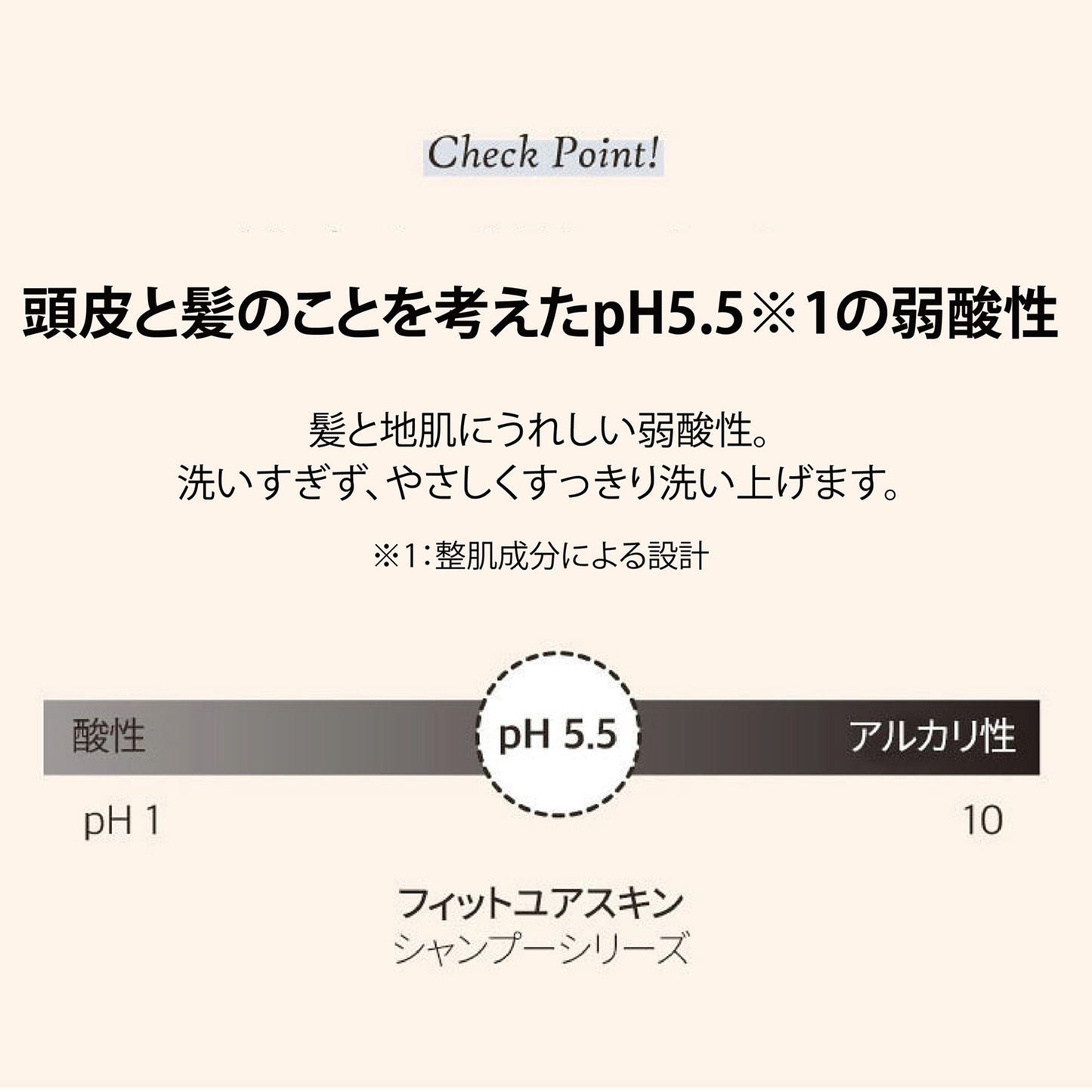 フィットユアスキン サントゥッシャンプーミニ　50ml