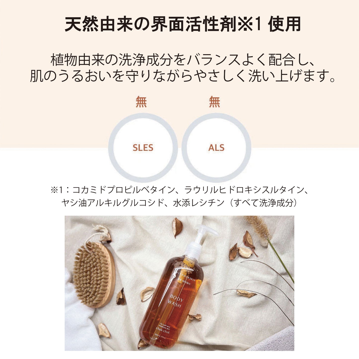 フィットユアスキン しっとりボディウォッシュ　500ml