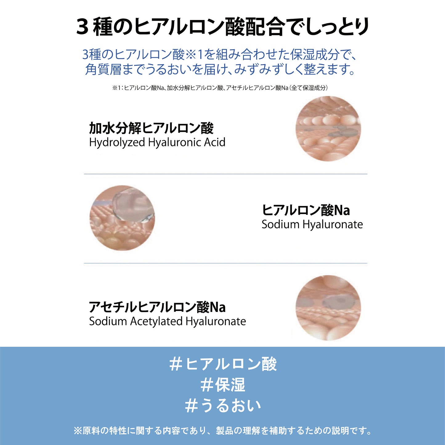 フィットユアスキン ハンドセラムトリプルセット