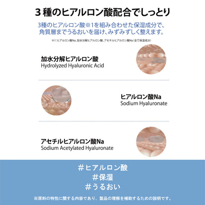 フィットユアスキン ハンドセラムサボン　50ml