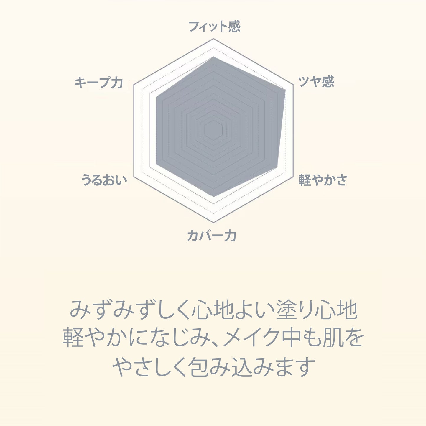 フィットユアスキン アートフィットグロウクッション 21 ペールローズ 15g