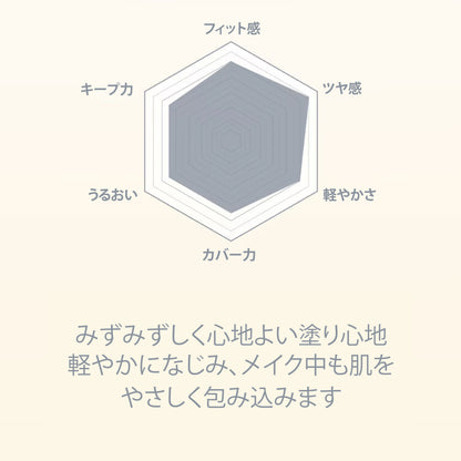 フィットユアスキン アートフィットグロウクッション 21 ペールローズ 15g