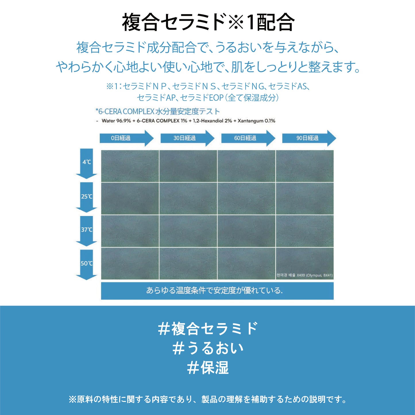 フィットユアスキン ラディアンストーンアップエッセンス　30ml