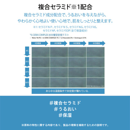 フィットユアスキン ラディアンストーンアップエッセンス　30ml