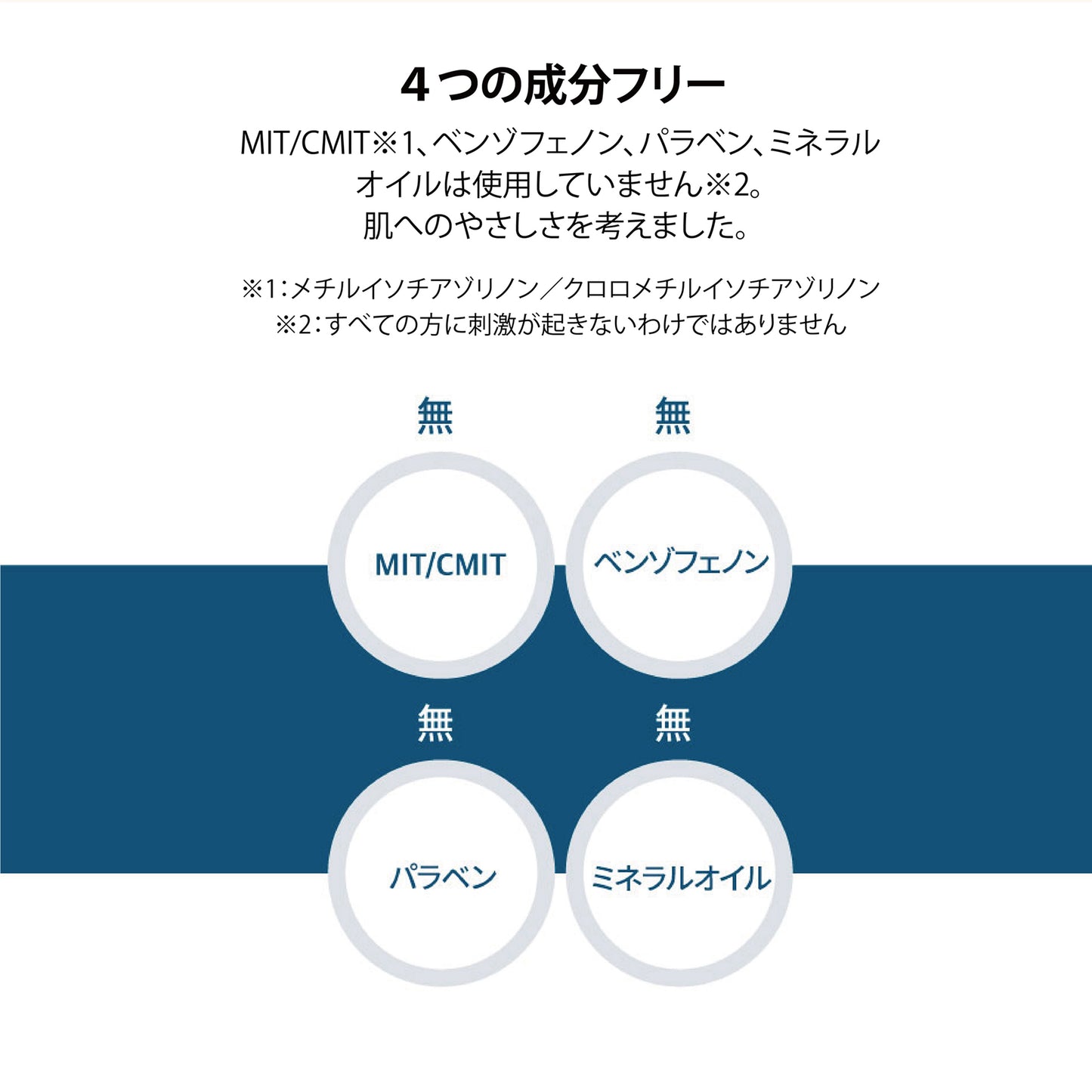 フィットユアスキン サントゥッシャンプーミニ　50ml