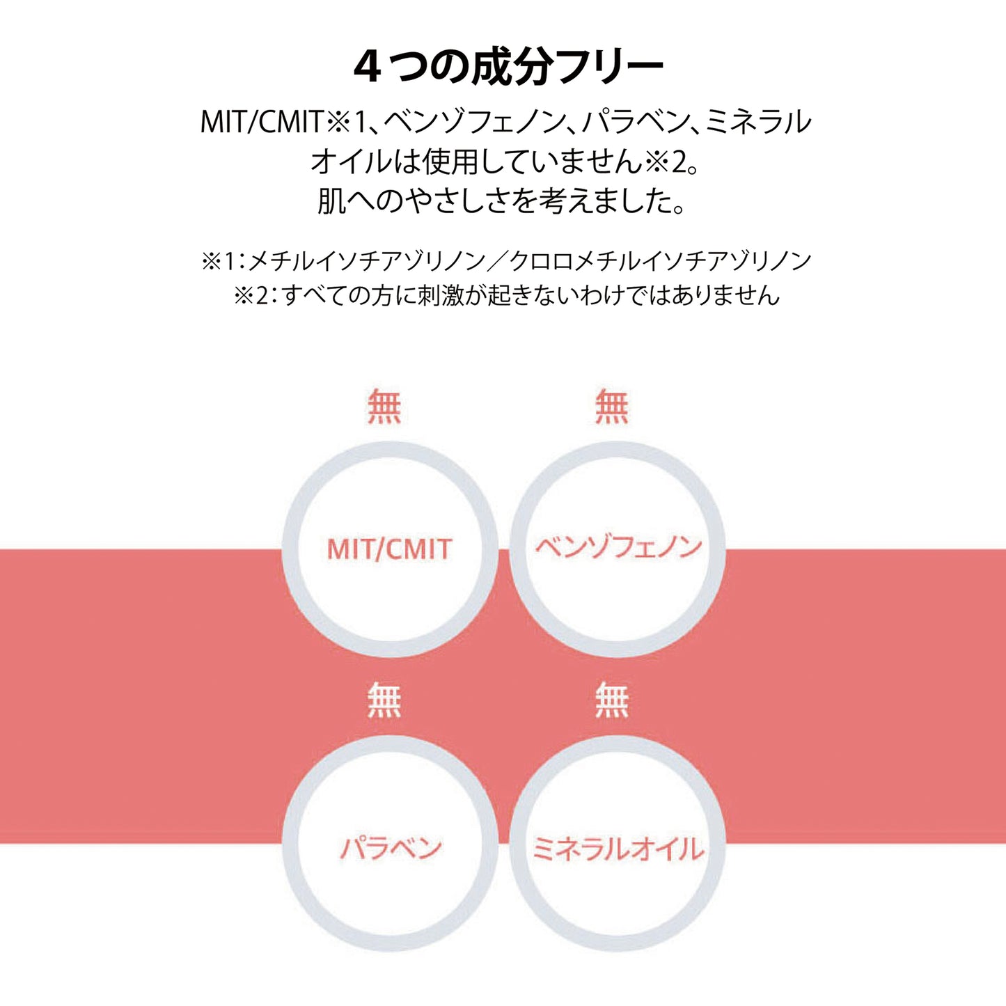 フィットユアスキン テンテンコンデイショナー　500ml