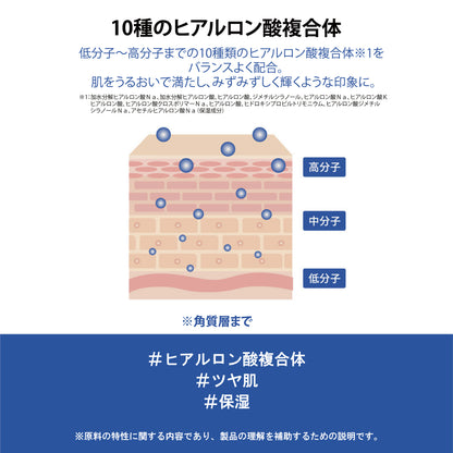 フィットユアスキン アロエセラミストセラム　80ml