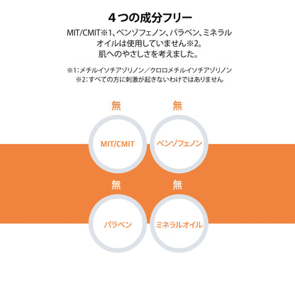 フィットユアスキン ダンダンコンディショナーミニ　50ml