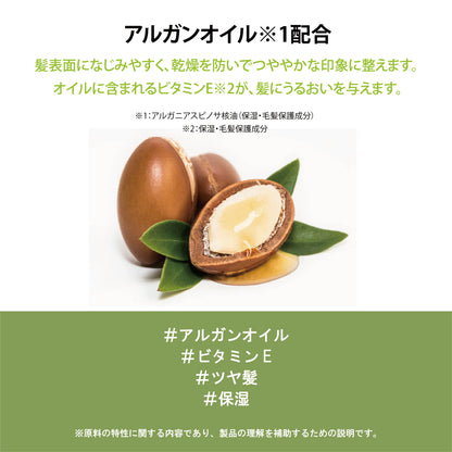 フィットユアスキン スターシャインヘアエッセンスmini　1ml×28pcs