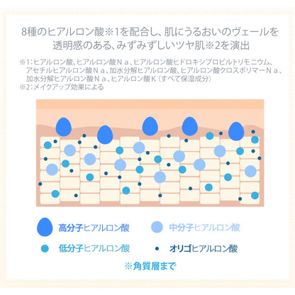 フィットユアスキン アートフィットグロウクッション 21 ペールローズ 15g