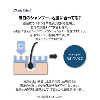 フィットユアスキン サントゥッシャンプー＆コンディショナーサシェ　各7ml