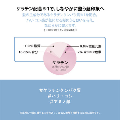 フィットユアスキン テンテンコンデイショナー　500ml
