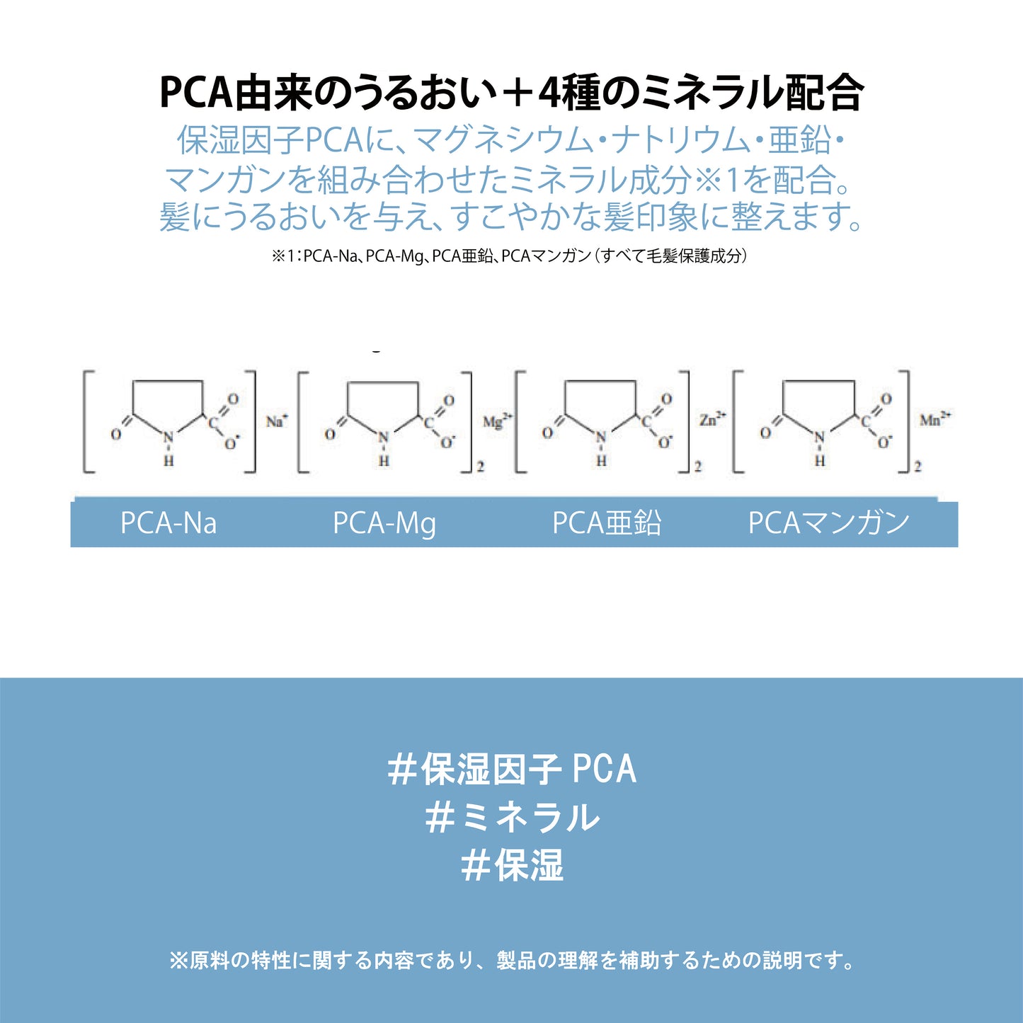 フィットユアスキン ダンダンコンディショナーミニ　50ml