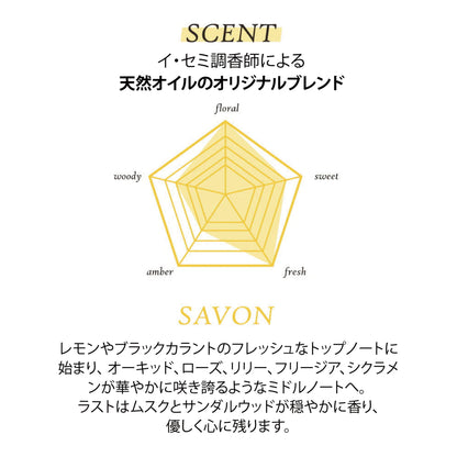 フィットユアスキン ハンドセラムサボン　50ml