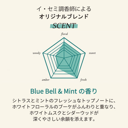 フィットユアスキン しっとりボディウォッシュ　500ml