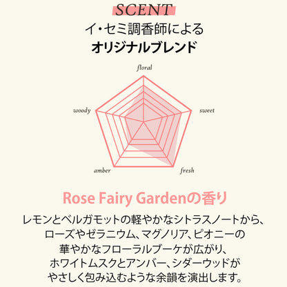 フィットユアスキン テンテンコンデイショナーミニ　50ml