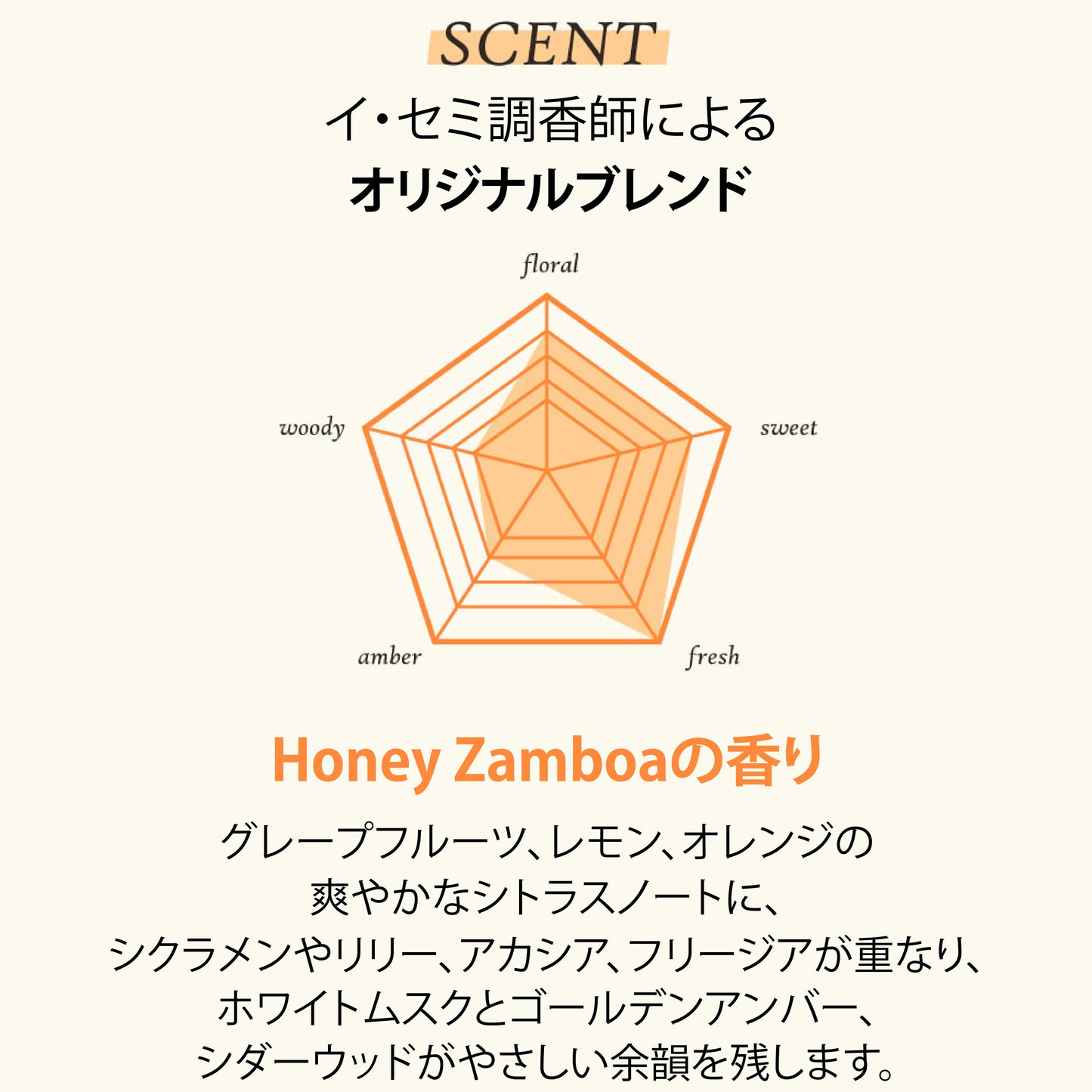 フィットユアスキン ダンダンコンディショナーミニ　50ml