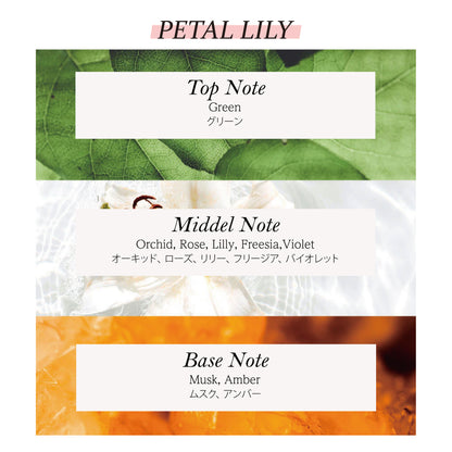 フィットユアスキン ハンドセラムトリプルセット