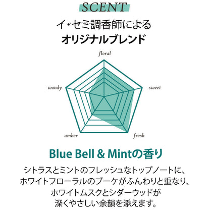 フィットユアスキン サントゥッコンディショナー　500ml