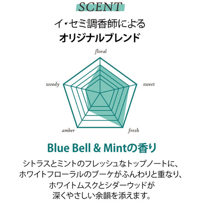 フィットユアスキン サントゥッコンディショナーミニ　50ml